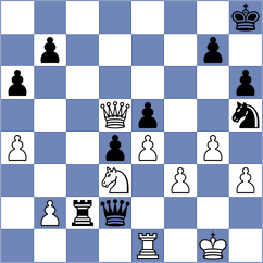 Nasuta - Urh (chess.com INT, 2022)