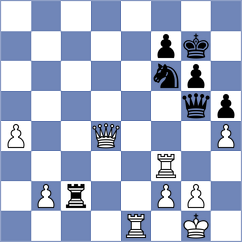 Kosakowski - Avramidou (chess.com INT, 2025)
