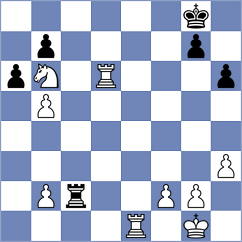 Tomb - Lisjak (chess.com INT, 2025)