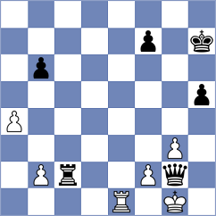 Mena - Enkhrii Enkh-Amgalan (chess.com INT, 2025)