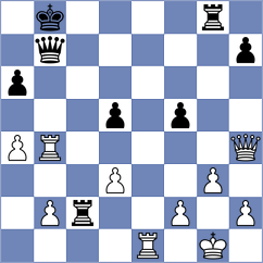 Vokhidov - Diaz Perez (chess.com INT, 2023)