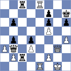 Bortnyk - Wu (chess.com INT, 2025)