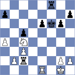 MaGuire - Sanger (Glasgow, 1997)