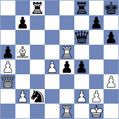 Hamedi Nia - Munoz Triana (chess.com INT, 2025)
