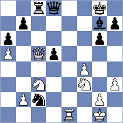 Boor - Bachmann Schiavo (chess.com INT, 2023)