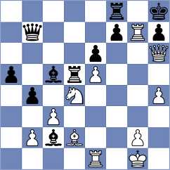 Krasnova - Chistiakova (Cherepovets, 2001)