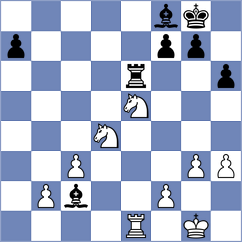 Chertkov - Kurmangaliyeva (chess.com INT, 2023)
