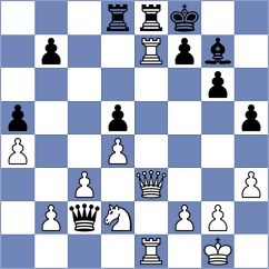 Demchenko - Szabo (Chess.com INT, 2020)