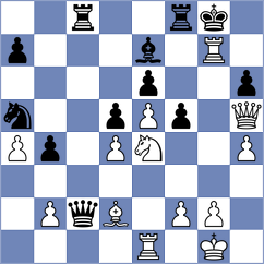 Shubin - Kanter (Chelyabinsk RUS, 2024)