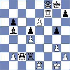 Rupesh Reddy Y - Chyzy (chess.com INT, 2024)