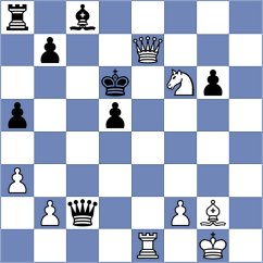 Svane - Srbis (chess.com INT, 2022)