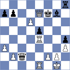 Girish - Omariev (Chess.com INT, 2020)