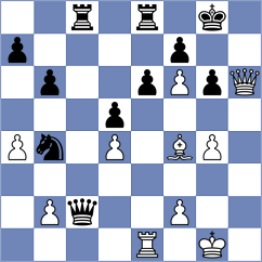 Gabrielian - Taboas Rodriguez (Chess.com INT, 2020)