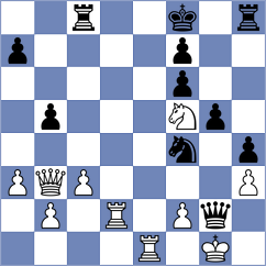 Player - Kiseleva (chess.com INT, 2023)