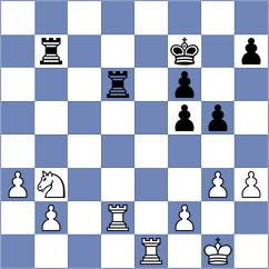Aarav Sinha - Halafov (Piestany SVK, 2024)