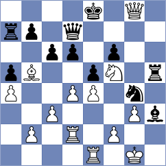 Steinberg - Rogov (chess.com INT, 2025)
