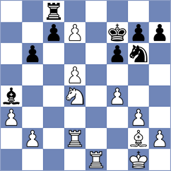 Iskusnyh - Sasvatha A (chess.com INT, 2024)