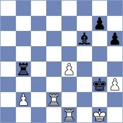 Zieba - Brozyna (chess.com INT, 2025)