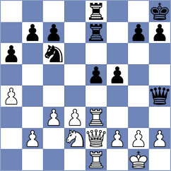 Charest - Yakobov (Montreal, 1996)