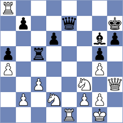 Shen - Orujov (Kemer, 2007)