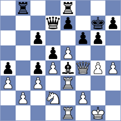 Azamikia - Vusatiuk (chess.com INT, 2025)