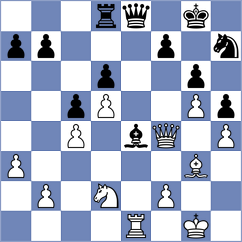 Hungaski - Nguyen Thanh Nghia (chess.com INT, 2025)
