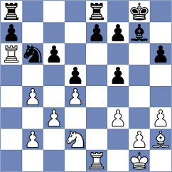 Krzywda - Toshali (chess.com INT, 2022)