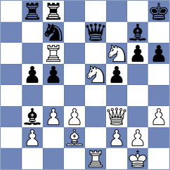 Rodriguez Avila - Martinez Fernandez (Madrid ESP, 2024)