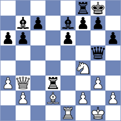 Peralta Gonzalez - Contreras R (Bogota, 2012)