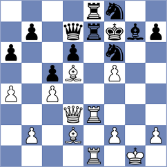 Kengis - Antoniewski (Swidnica, 2000)
