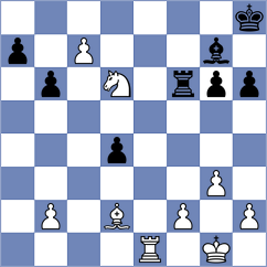 Gubajdullin - Yagiz (chess.com INT, 2025)