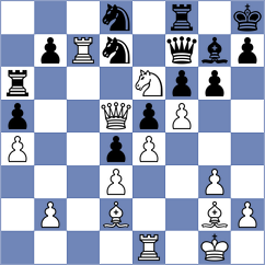 Kovalev - Shuvalova (chess.com INT, 2022)