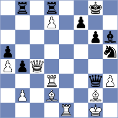 Bezler - Peterwagner (Austria, 1996)