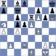 Safarli - Lazavik (chess.com INT, 2022)