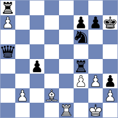 Volkov - Guo (chess.com INT, 2025)