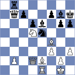 Shaik - Golubev (chess.com INT, 2024)