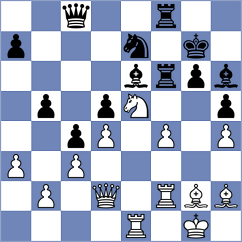 Salazar Gould - Wojs (Florianopolis BRA, 2024)