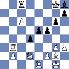 Demchenko - Doroodgar (chess.com INT, 2024)