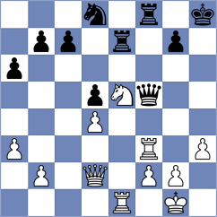 Minyeyevtsev - Sysmans (Brasschaat, 2003)