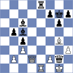 Kawka - Atakhan (chess.com INT, 2025)