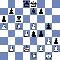 Krivolapov - Manukovsky (Voronezh, 2007)