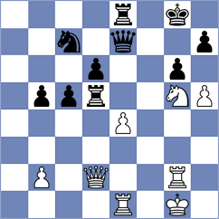 Sjugirov - Willow (Chess.com INT, 2019)