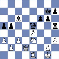 Lukic - Chekletsov (Prague, 2012)