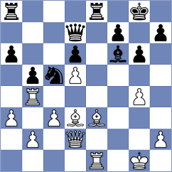 Shao - Wang (Shanghai CHN, 2024)