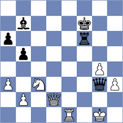 Goncharov - Englert (chess.com INT, 2025)
