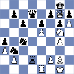 Marinakis - Kiseleva (chess.com INT, 2024)