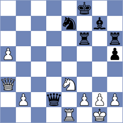 Wang - Bellon Lopez (Toronto, 2003)