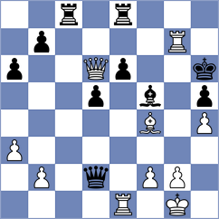 Efimenko - Matveeva (chess.com INT, 2024)