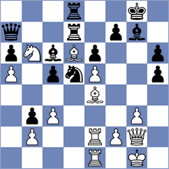 Zhang - Davudov (Sharjah UAE, 2025)