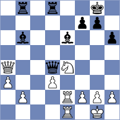 Asish Panda - Tang (chess.com INT, 2025)